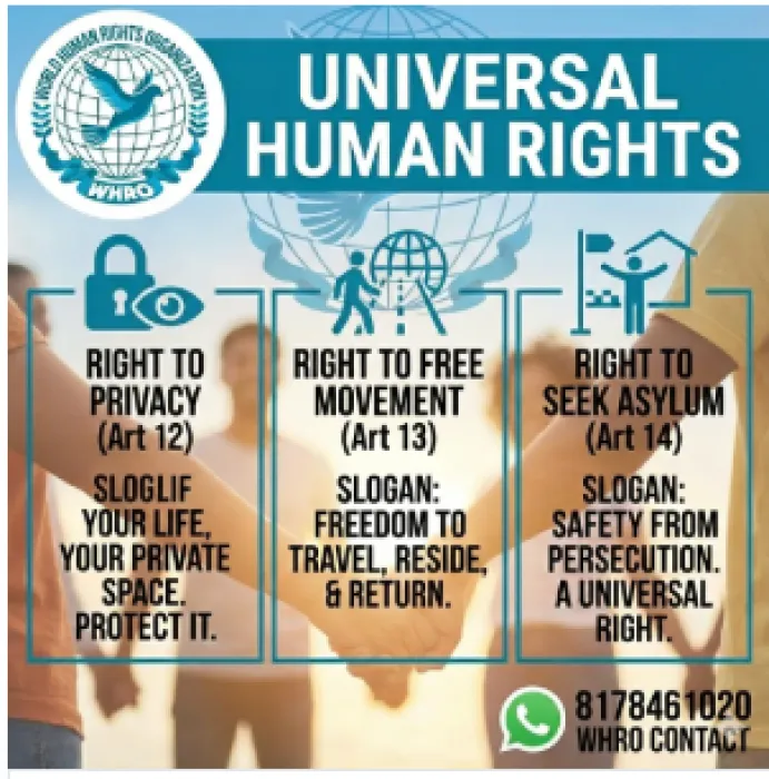Upholding the Right to Privacy, Free Movement, and Asylum